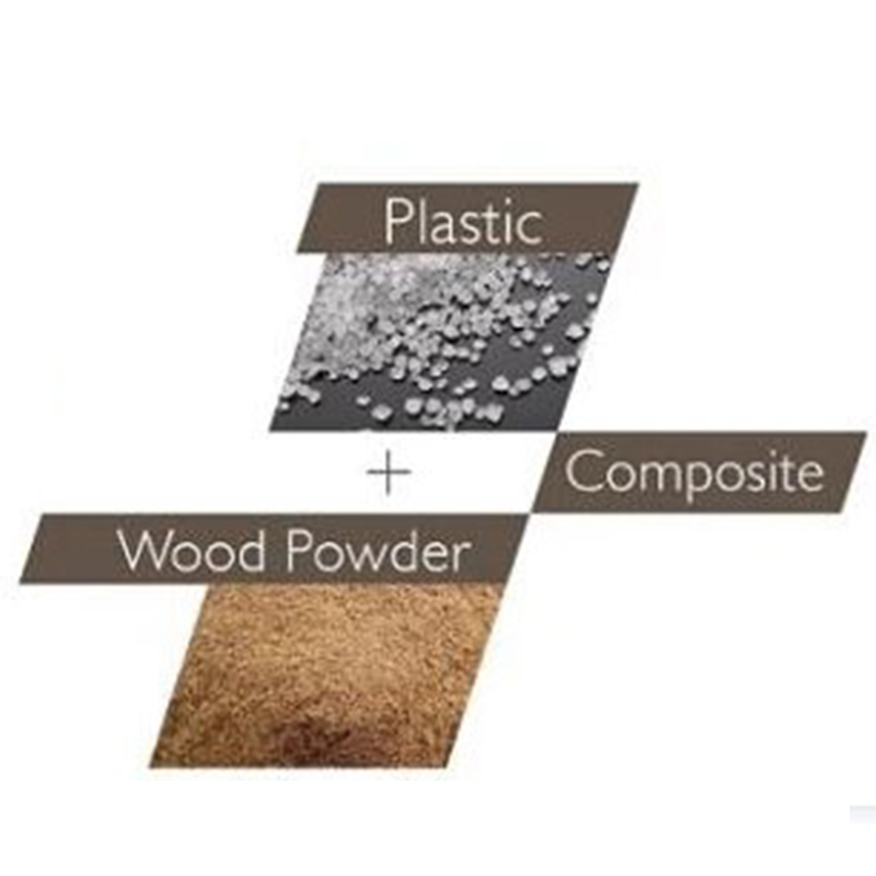 Revestimiento de pared estriado