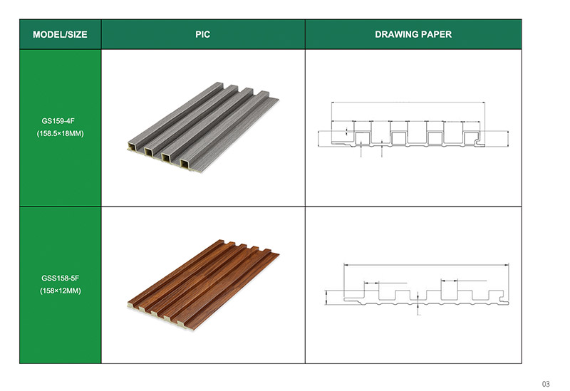 Paneles de WPC para paredes interiores