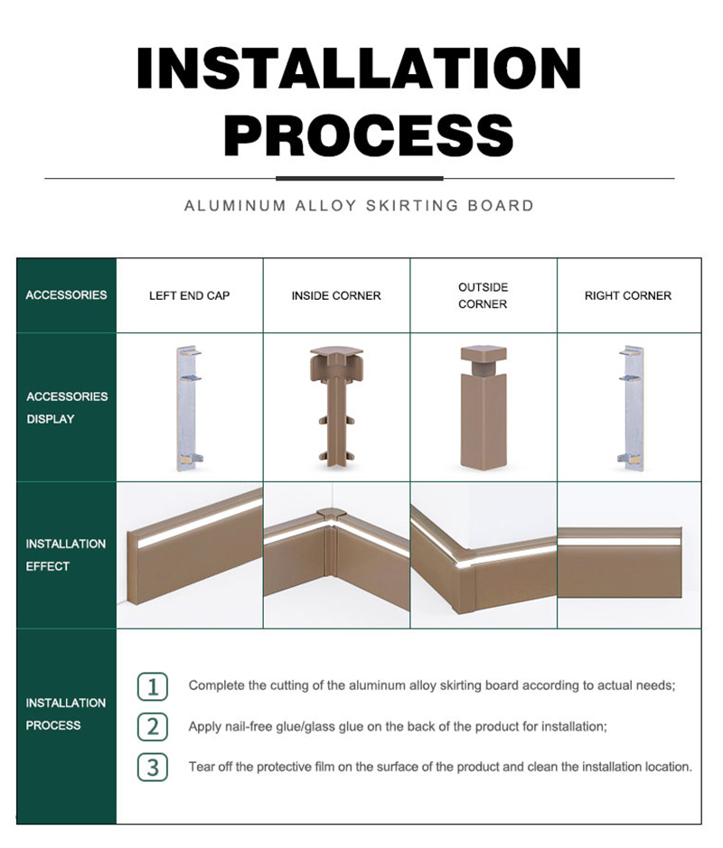 Rodapi&eacute; con canal led
