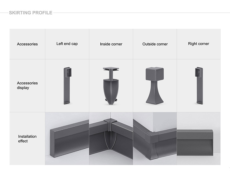 rodapi&eacute; de tira llevada