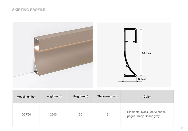 Venta al por mayor rodapi&eacute; de luces de tira llevadas