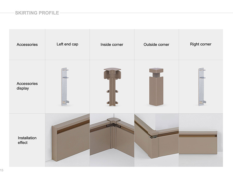 rodapi&eacute; de tira llevada
