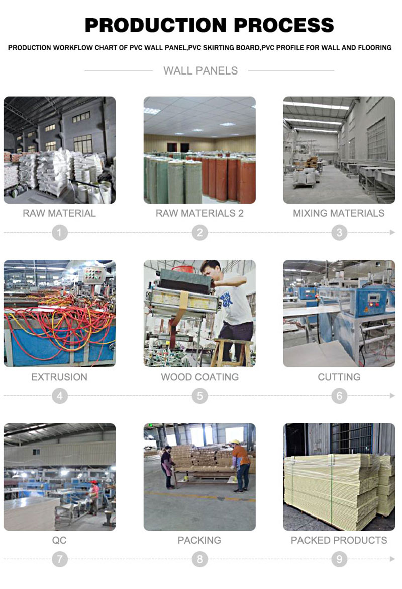 panel de pared de WPC