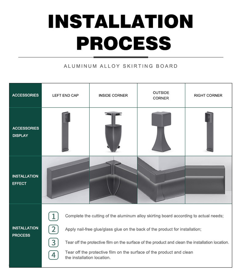 Venta al por mayor Z&oacute;calo del LED