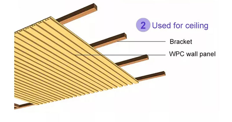 Paneles de pared de madera estriada
