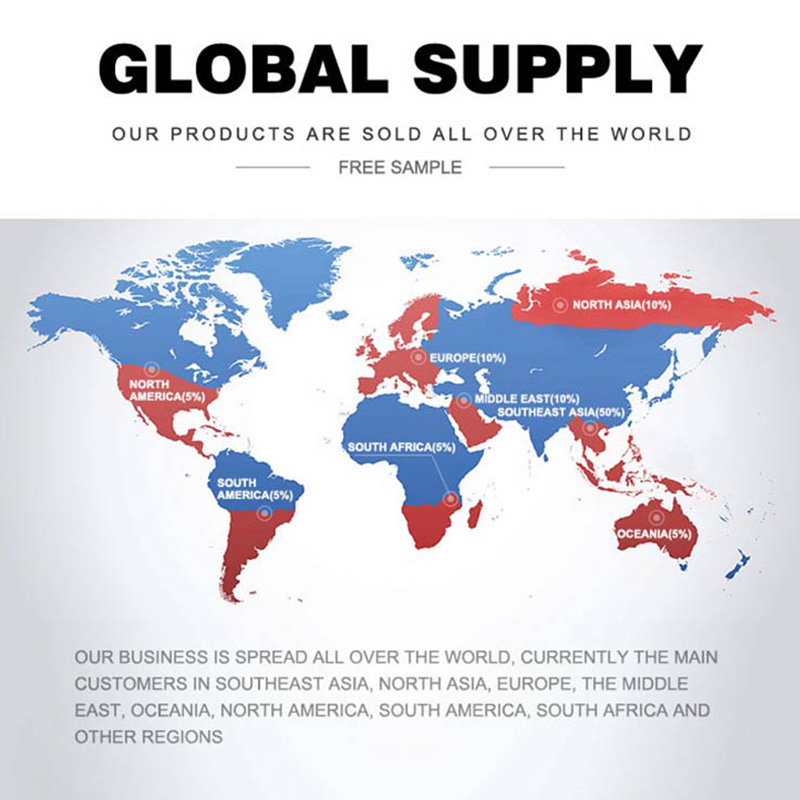 Proveedor de rodapi&eacute;s para suelo