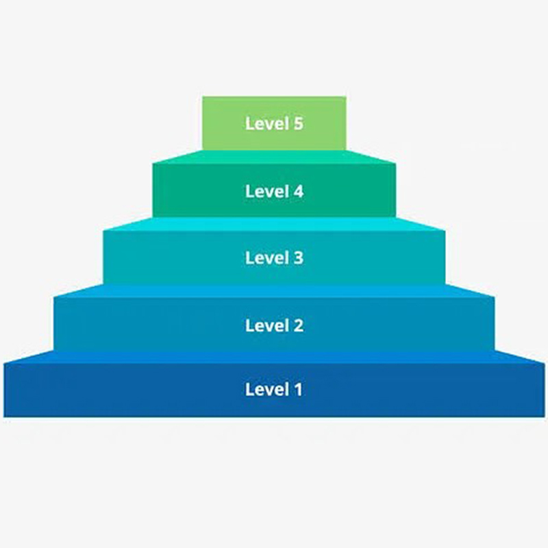 Pisos de madera veteada