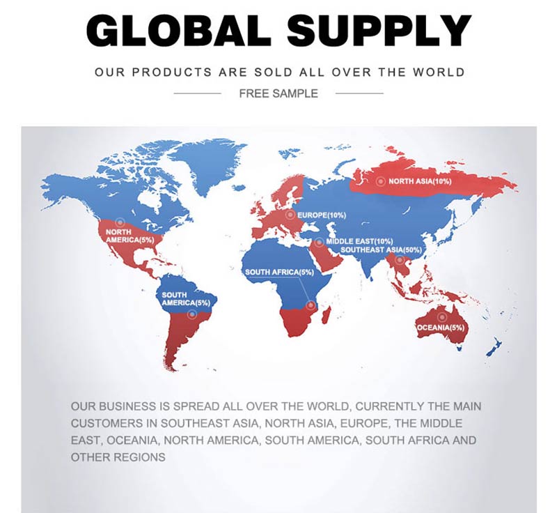 rodapi&eacute; de PVC 