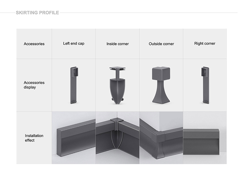 Z&oacute;calo LED duradero