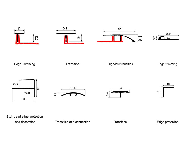 ¿Cómo se llama la moldura metálica que rodea las baldosas?