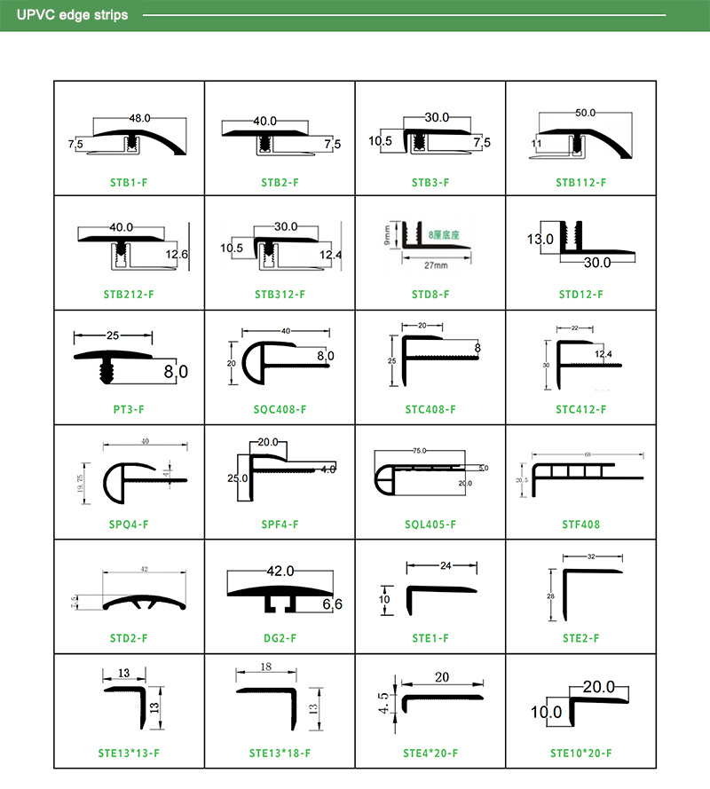 tira de borde para suelo laminado