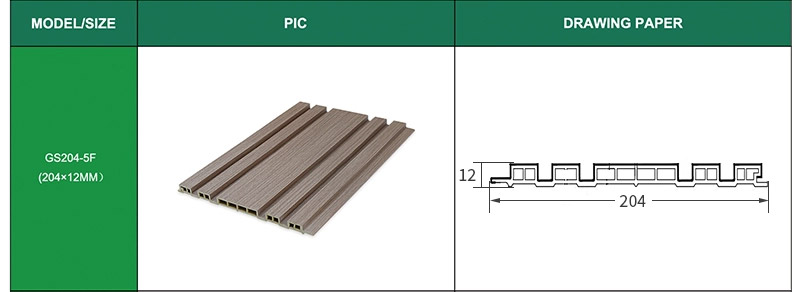 Panel de pared estriado de WPC