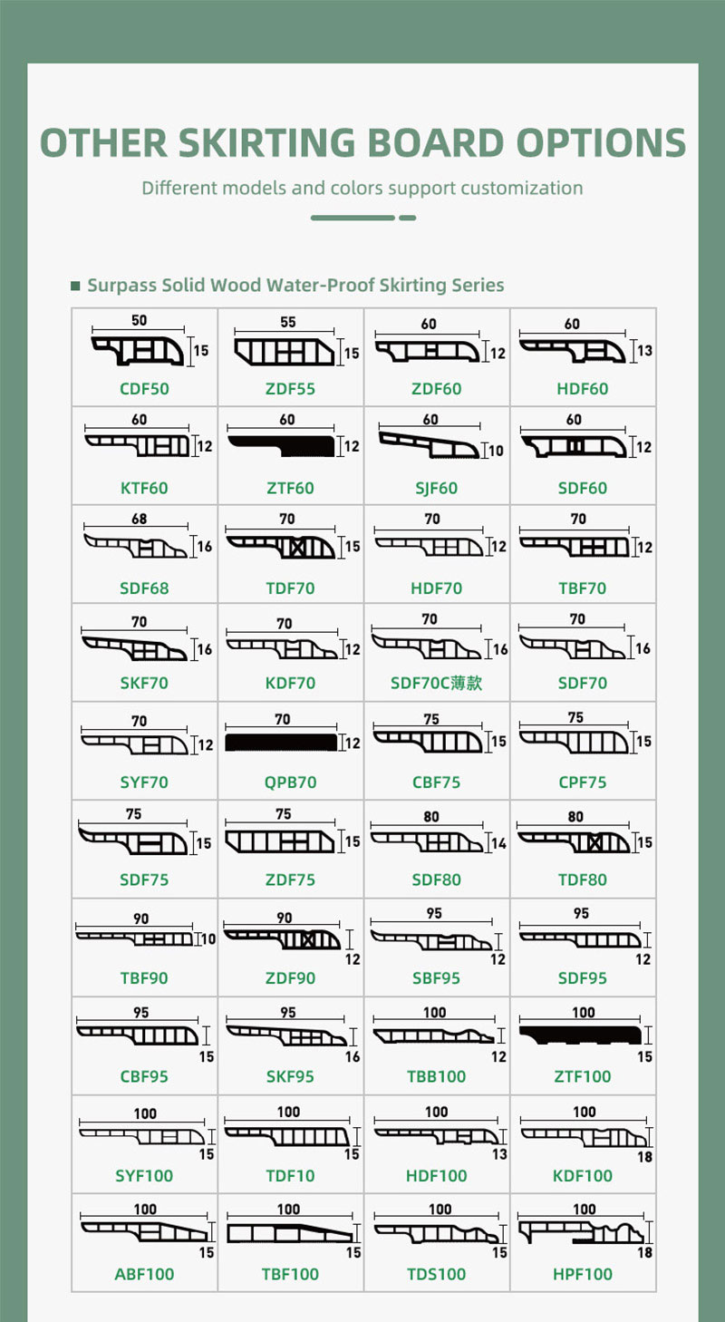 Z&oacute;calo de piso de PVC