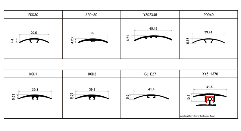 Perfiles para pisos de aleaci&oacute;n de aluminio