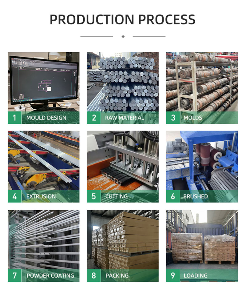 Moldura para pisos de aluminio con canal C