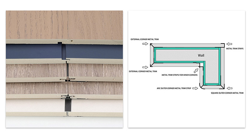 Instalar paneles de pared de cristal de carbono