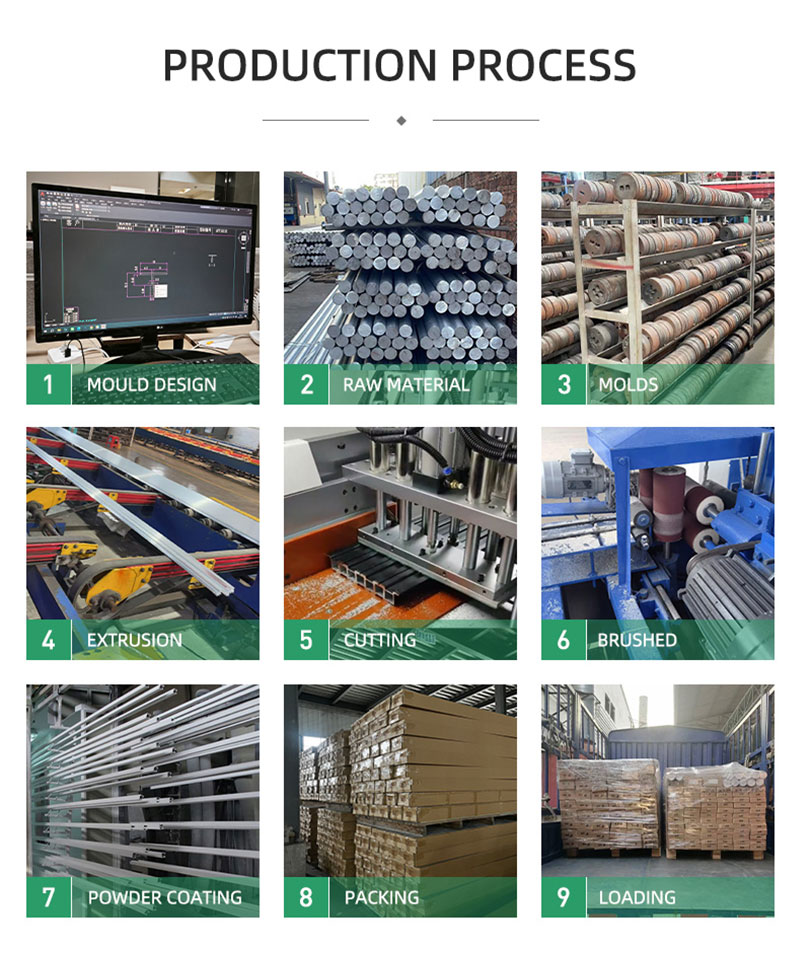 Borde de piso con canal C