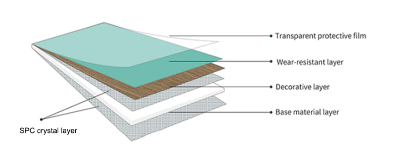 Paneles de pared de imitaci&oacute;n de m&aacute;rmol