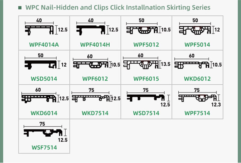Rodapi&eacute; de WPC serie Ingenier&iacute;a