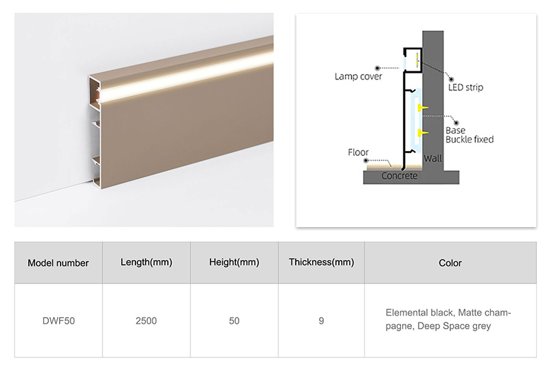 Rodapi&eacute; de aluminio LED