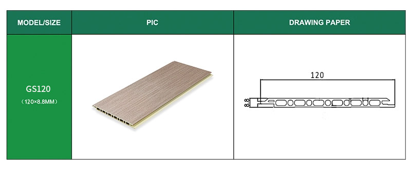 Paneles de pared planos