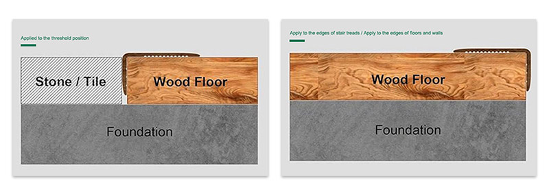Tiras de borde de piso de madera maciza en forma de L de 30 * 20 mm